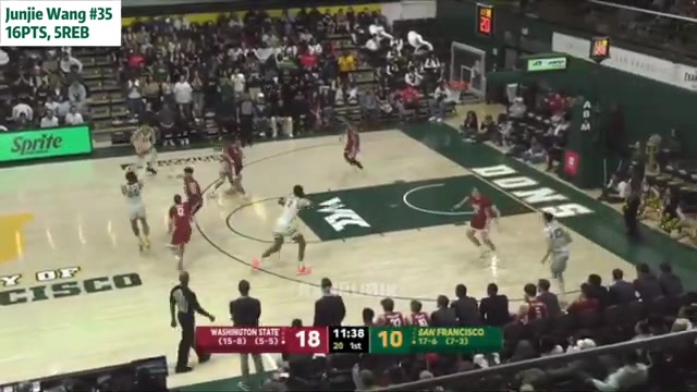 NCAA生涯至今最高分!王俊杰16分&三分8中3集锦:助旧金山迎大胜